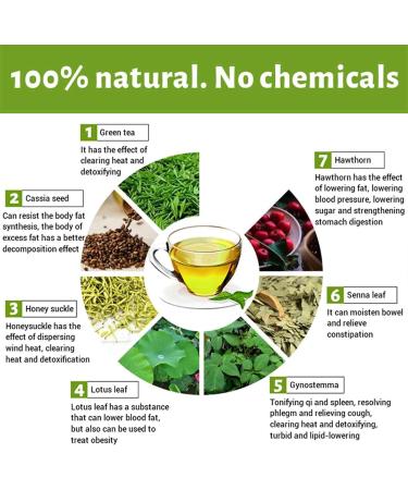 14-Day Slimming Tea | Natural Detox Drink for Weight Loss & Healthy Digestion | Organic Herbal Tea - Buy Online on GoSupps.com