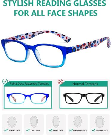 Eyekepper 4 Pack Reading Glasses for Women | Fashionable Polka Dot Temples | +1.50 Strength | Stylish & Comfortable Readers - Buy Online on GoSupps.com