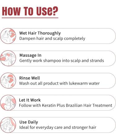 Total Beauty Totaal Beauty Keratin Plus shampoo for stronger hair 200 ml - Buy Online on GoSupps.com