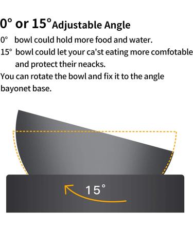 Jemirry Elevated Cat Bowl - Anti-Vomiting 15 Tilted Raised Stainless Steel Pet Bowls with Non-Slip Stand - Prevents Cat and Dog Vomiting, Protects Spine - Dishwasher Safe - Set of 2 Bowls - Buy Online on GoSupps.com