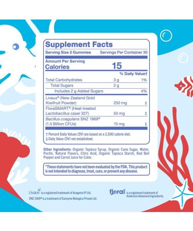 FIRST DAY Vitamins for Teens 3-in-1 Probiotic Gummies - Prebiotic + Probiotic + Postbiotic for Teens Girls & Boys 12-17 Skin Health, Digestive & Oral Health, Immunity, Energy 30-Day Supply 60 Count (Pack of 1) Bottle - Buy Online on GoSupps.com