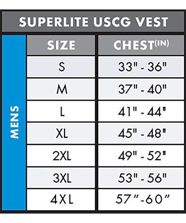 O'Neill Men's Superlite USCG Life Vest - Large, Black/Smoke White - Buy Online on GoSupps.com