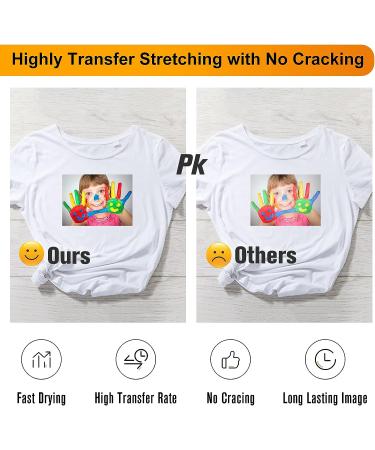 30 Sheets Heat Transfer Paper for White/Light Fabric 8.3 x 11.7 - T Shirt Iron-on Transfer Paper - Inkjet Printers - Washable, No Cracking or Fading - Buy Online on GoSupps.com