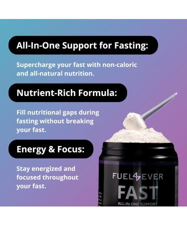 Fast Fasting Electrolyte Powder with Creatine & Amino Acids - No Sugar Lemon Lime Flavor | 30 Servings - Boost Hydration & Energy - Buy Online on GoSupps.com
