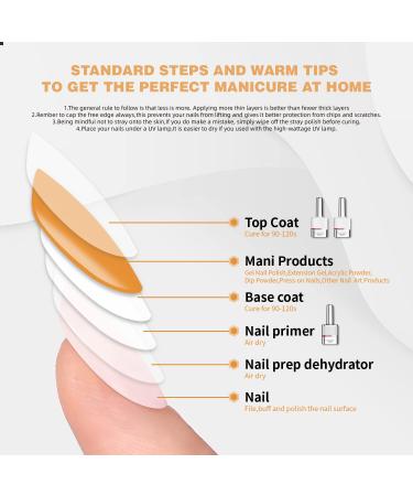 OPUIU Gel Nail Polish Base & Top Coat Set - 20ml | No Wipe Matte & Shiny Coats | Long Lasting Soak Off UV | Salon Quality Nail Art Kit - International Shipping - Buy Online on GoSupps.com