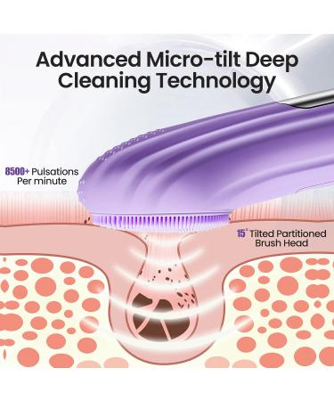 Silicone Face Scrubber Electric Facial Cleansing Brush Skincare Tools with Magnet Charger for Deep Cleaning|Gentle Exfoliating|Massaging (Purple) - Buy Online on GoSupps.com