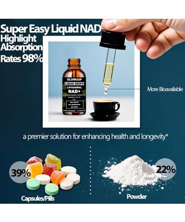 NAD Supplements for Women & Men, Liposomal NAD Nicotinamide Riboside Resveratrol 900mg w. B3 Vitamin Quercetin TMG, Liquid Resveratrol NAD Plus Supplement for Anti-Aging Energy Focus Longevity - Buy Online on GoSupps.com
