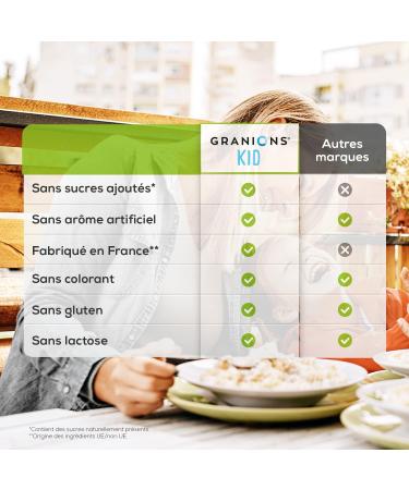 GRANIONS KID 23 VITAMINS AND TRACE ELEMENTS - Vitamins + Magnesium + Zinc + Beta Carotene + Calcium - Good Functioning of the Body - Tutti Frutti Flavor - For Ages 3 Years Aged - 200 ml - Made in - Buy Online on GoSupps.com