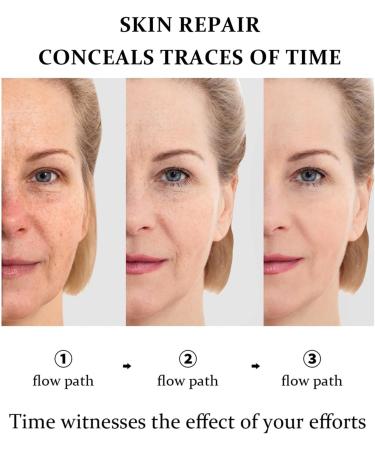 Vitamin C Serum For Face with Hyaluronic Acid Serum - Skincare with Vitamin E & Niacinamide for Anti-wrinkle & Fine Lines - Dark Spot Remover for Face - Anti Aging Serum for Improve Dull Tired Skin - Buy Online on GoSupps.com