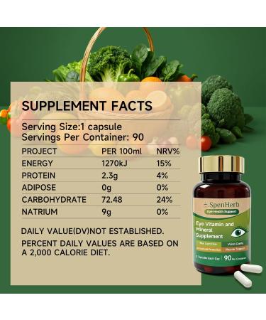 Eye Vitamin and Mineral Supplement Vision Support 90 Capsules with Lutein and Zeaxanthin Vitamin C E Zinc Copper Eye Health Supplements for Adults 2 PCS 90 Count (Pack of 2) - Buy Online on GoSupps.com