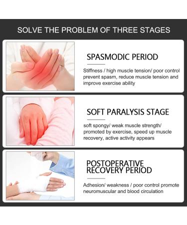Finger Rehabilitation Trainer Robot Gloves Finger Orthosis Training Intensity Can Be Adjusted for Functional Improvement of The Hands Right-S Right Small - Buy Online on GoSupps.com
