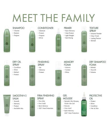 Surface Hair Blow Out Dry Shampoo Foam - Lightweight Organic Formula with Babassu Oil for Men & Women | 4oz - Absorbs Oil & Refreshes Hair - Buy Online on GoSupps.com