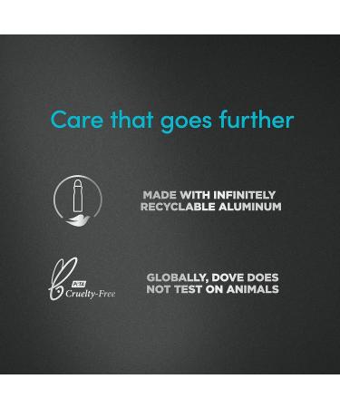 Dove Men+Care Deodorant Clean Comfort - 3 oz Pack of 2 Clean Comfort 3 Ounce (Pack of 2) - Buy Online on GoSupps.com