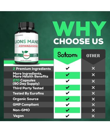 Satoomi Lions Mane Supplement Capsules with Ashwagandha Supplement - 270 Capsules - High Concentrated for Restful Mind, Brain Health, Immune System & Focus Support - Gluten-Free, Non-GMO - Buy Online on GoSupps.com