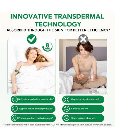 WeiWeiLa NAD+ Patches 30 Count Resveratrol AntiAging Skin Patches 8 Hour Energy Boost Patch with NAC & CoQ10 Transdermal NAD Supplement for Cellular Renewal - Buy Online on GoSupps.com