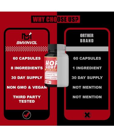 Horny Goat Weed Capsules 14000mg Herbal Equivalent with Maca, Tribulus, Ginseng - Performance & Energy Support - Buy Online on GoSupps.com