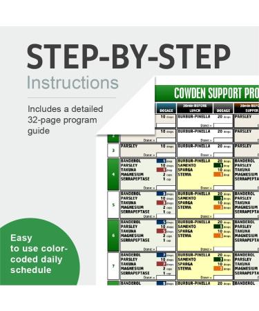 NutraMedix Cowden Support Program Month 1 - Detox Tincture Protocol - Herbal Detox & Immune Support - 12 Piece Set - Buy Online on GoSupps.com