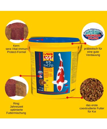 Sera Koi Professional KoiFutter 7 kg | Premium Koi Food for Summer | Reduces Water Pollution & Algae | International Shipping - Buy Online on GoSupps.com