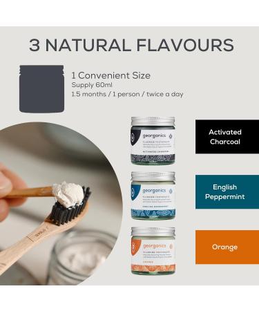 Fluoride mint toothpaste - Buy Online on GoSupps.com