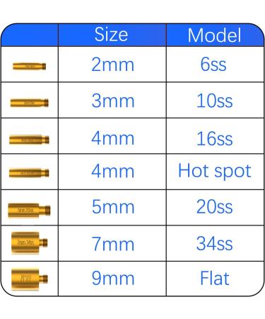Hotfix Rhinestone Applicator Tool Kit with 15 Colors Set - DIY Bedazzler for Clothes and Crafts - Buy Online on GoSupps.com