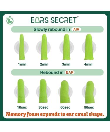 EARS SECRET Foam Ear Plugs for Sleeping - 50+3Pairs 38dB Noise Cancelling Earplugs - Comfortable, Medium Size for Travel, Snoring, Concerts, Shooting, Studying - Moonlight (50 Pairs) - Buy Online on GoSupps.com