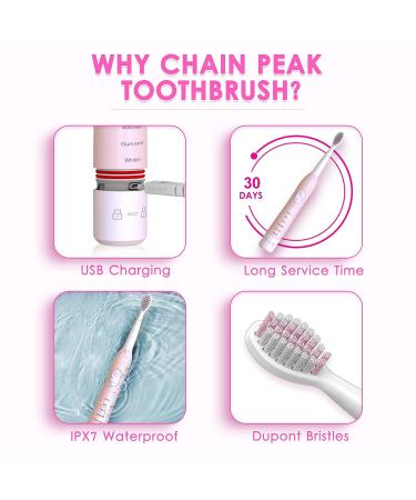 Sonic Electric Toothbrush Rechargeable Smart Toothbrush for Teenagers and Couples - 6 Modes, 6 Brush Heads, 40000VPM - Pink with Holder - 8950+ Reviews - Buy Online on GoSupps.com