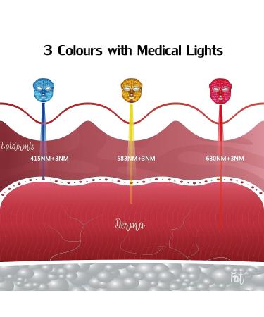 OSITO LED Light Therapy Facial Mask - Acne Treatment & Anti-Aging Red Light Therapy - FSA/HSA Eligible - Unlimited Sessions - White - Buy Online on GoSupps.com