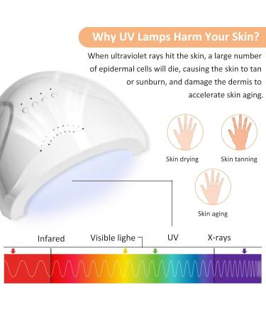 simarro Anti-UV Gloves for Gel Nail Lamp Professional UPF50+ UV Protection Gloves for Manicures UV Sun Protection Fingerless Gloves Protect Hands from UV for Light(Black Fingerless) - Buy Online on GoSupps.com