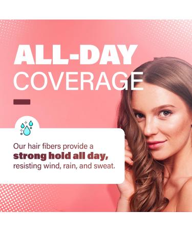 Fibers for Thinning Hair - Medium Brown | 100% Natural Hair Building Powder for Women | Conceals Hair Loss & Bald Spots | 2-Month Supply - Buy Online on GoSupps.com