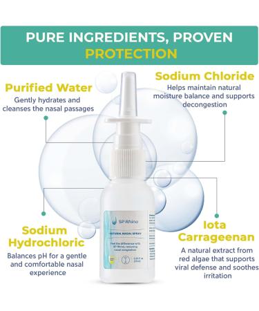 SP RHINO Natural Nasal Spray - Saline Nasal Spray decongestant Reduces Snoring, Relieves Allergy & Sinus Congestion - Family-Safe Moisturizing Mist - Non-Medicated, Steroid-Free, Preservative - 25ml - Buy Online on GoSupps.com