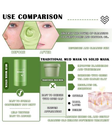 Buy Green Tea Clay Mask Stick | Moisturizing & Deep Cleansing Face Mud Mask for All Skin Types - Shipping Worldwide - Buy Online on GoSupps.com