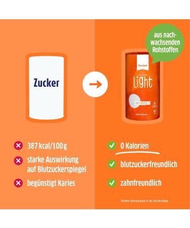 Xucker Light Erythritol Sugar Replacement - 0 Calorie Vegan Tooth-Friendly - 4x1kg Refill Pack - Shop Internationally! - Buy Online on GoSupps.com