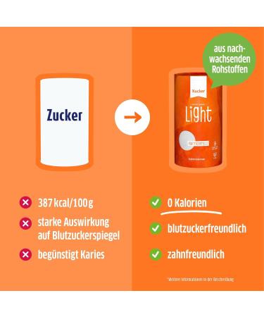 Buy Xucker Light Erythrit 1kg Can + 1kg Refill Pack - Vegan Calorie-Free Sugar Alternative - 100% Sweet Tooth-Friendly Sugar-Free 0 Kcal - Buy Online on GoSupps.com