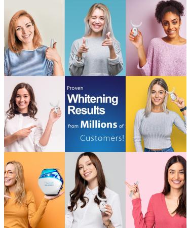 MySmile Teeth Whitening Kit - 6 Month Supply Non-Sensitive Teeth Whitener Pen - Removes Coffee, Smoking, Wine, Soda, Tea Stains in Just 10 Minutes - Buy Online on GoSupps.com