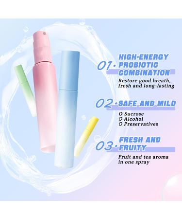 8PCS Breath Refresher Multi-flavor Fresh Breath Spray for Oral Care Portable Dry Mouth Spray Refreshing Mouth Freshener for All Ages Natural Fresh Oral Spray for Bad Breath - Buy Online on GoSupps.com