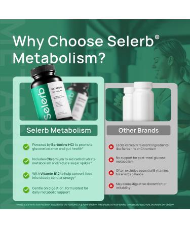 Selerb Berberine + Green Tea + B12 Complex - Gentle Plant-Based Formula with Chromium - 60 Capsules - Buy Online on GoSupps.com