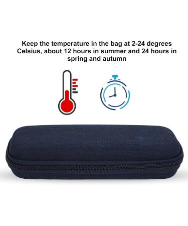 Portable Multi-Layer Insulin Travel Case - Navy Blue - Buy Online on GoSupps.com