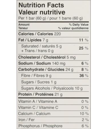 OhYeah! One Protein Bars - Birthday Cake 12 count - Buy Online on GoSupps.com