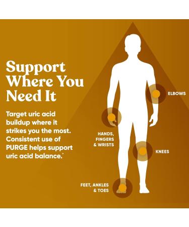 Purge! Uric Acid Flush Detox & Cleanse 120 Vegan Capsules with Celery Seed Tart Cherry & Chanca Piedra for Joint Support & Mobility - Buy Online on GoSupps.com