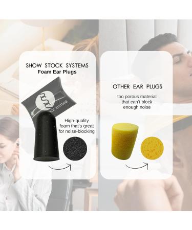 Noise Cancelling Ear Plugs | Soft Foam Earplugs for Sleeping Travel & Concerts | Sound Blocking & Snoring Solutions - Buy Online on GoSupps.com