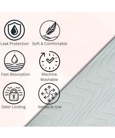Washable Incontinence Bed Pad - 2-Pack Waterproof Mattress Cover (75x90 cm) for Bladder Weakness - Reusable & Durable - Buy Online on GoSupps.com
