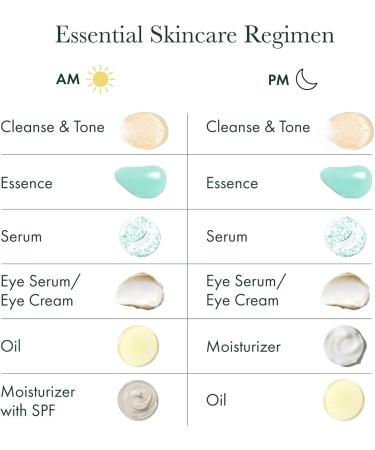 R Vive Enzyme Essence Daily Resurfacing Treatment - Buy Online on GoSupps.com