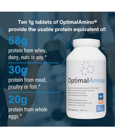 OptimalAmino Tablets (300 Count) | 99% Utilized Essential Amino Acid (EAA) Supplement, Increase Muscle Recovery, BCAA Protein Pre/Post Workout | NSF Certified for Sport Certified 300 Count (Pack of 1) - Buy Online on GoSupps.com