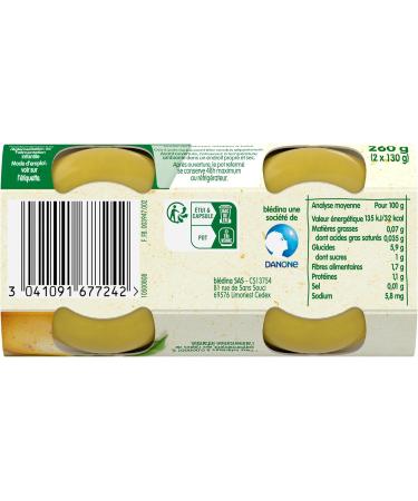 Bl dina - My 1st Baby Food Jar - Green Bean Puree - 70% French ingredients - From 4 to 6 months - 24 jars of 130g - Buy Online on GoSupps.com