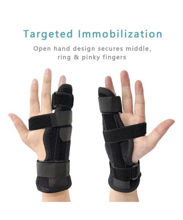Boxer Break Metacarpal Splint Brace - Adjustable Support for 4th & 5th Finger Injuries Trigger Finger Fractures & Tendonitis - Large Size Universal Fit - Buy Online on GoSupps.com