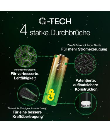 Buy AAA Battery GP Alkaline Ultra 1.5V - Pack of 4 for Long-lasting Performance | Fast International Shipping - Buy Online on GoSupps.com