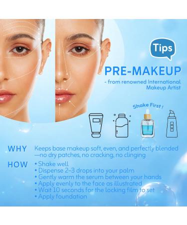 Blue Lagoon GHK-Cu Lifting & Firming Face Serum by TEQUEIA Dual-Phase Water-Oil Blue Copper Peptide Anti-Aging with Niacinamide, Hydrating Night Serum for Dry Skin & Elasticity Support - Buy Online on GoSupps.com