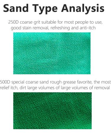 LeapLife Exfoliating Back Scrubber Towel for Shower - Body Exfoliation Brush for Men and Women - Buy Online on GoSupps.com