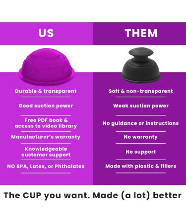 Lure Essentials Cupping Therapy Set 8 Professional Silicone Cupping Cups for Muscle Knots, Joints, Muscles, Arms and Feet 8 Count (Pack of 1) Multi - Buy Online on GoSupps.com