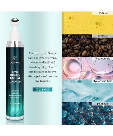 Caffeine Eye Cream for Dark Circles & Puffiness - Anti-Aging Treatment for Bags Under Eyes | Unisex Solution - Buy Online on GoSupps.com